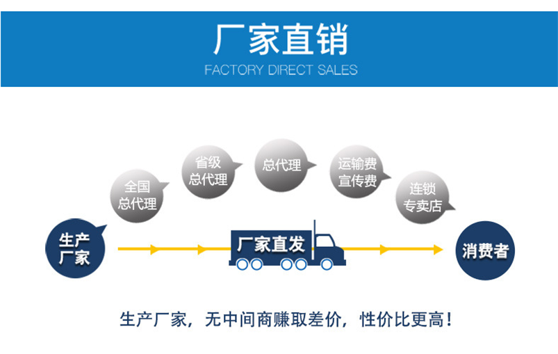 CWD 全自動激光裁剪系統(tǒng)