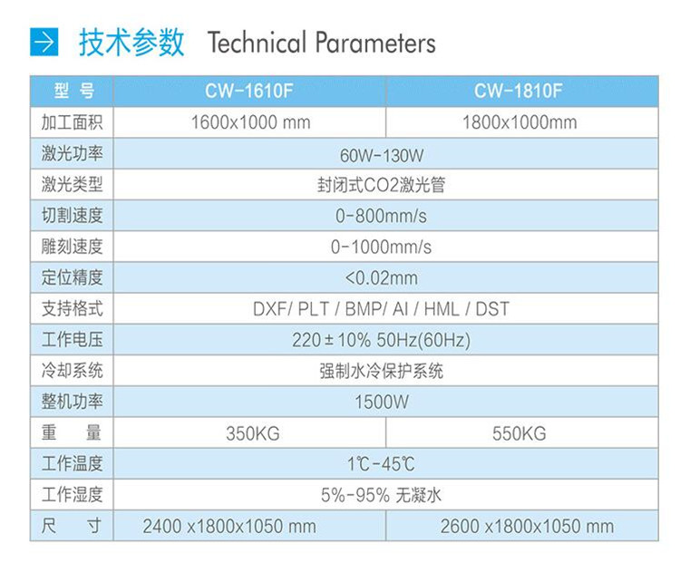 自動送料激光切割機(jī)