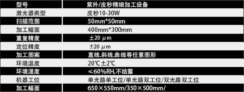 紫外皮秒激光切割機