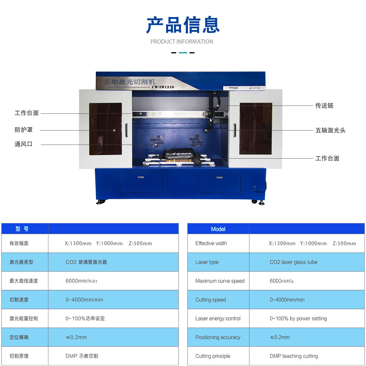 汽車內飾立體激光切割機