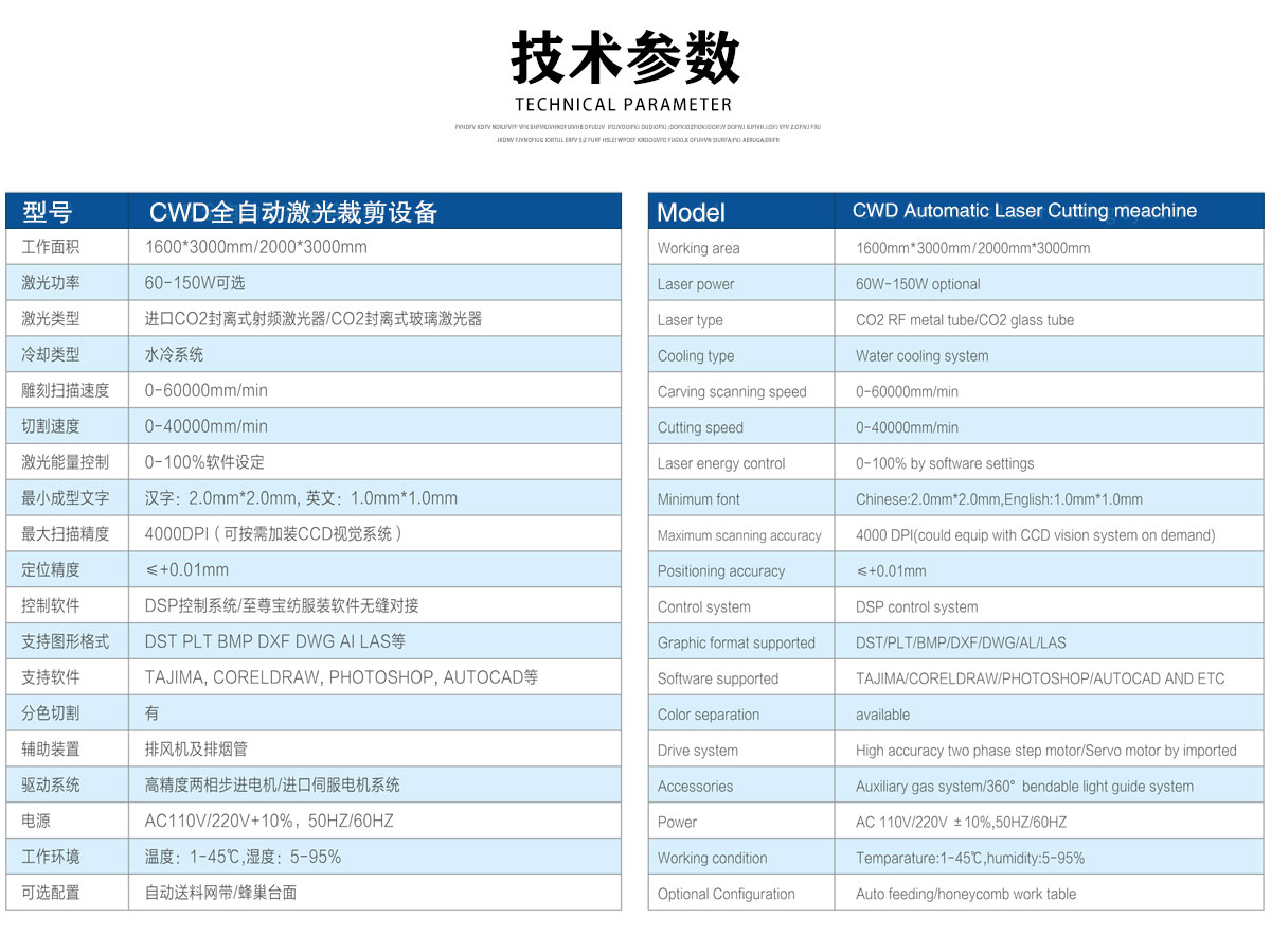 自動(dòng)送料激光切割機(jī)