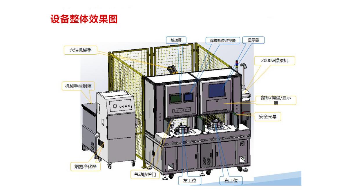 電機(jī)鐵芯激光焊接工作站