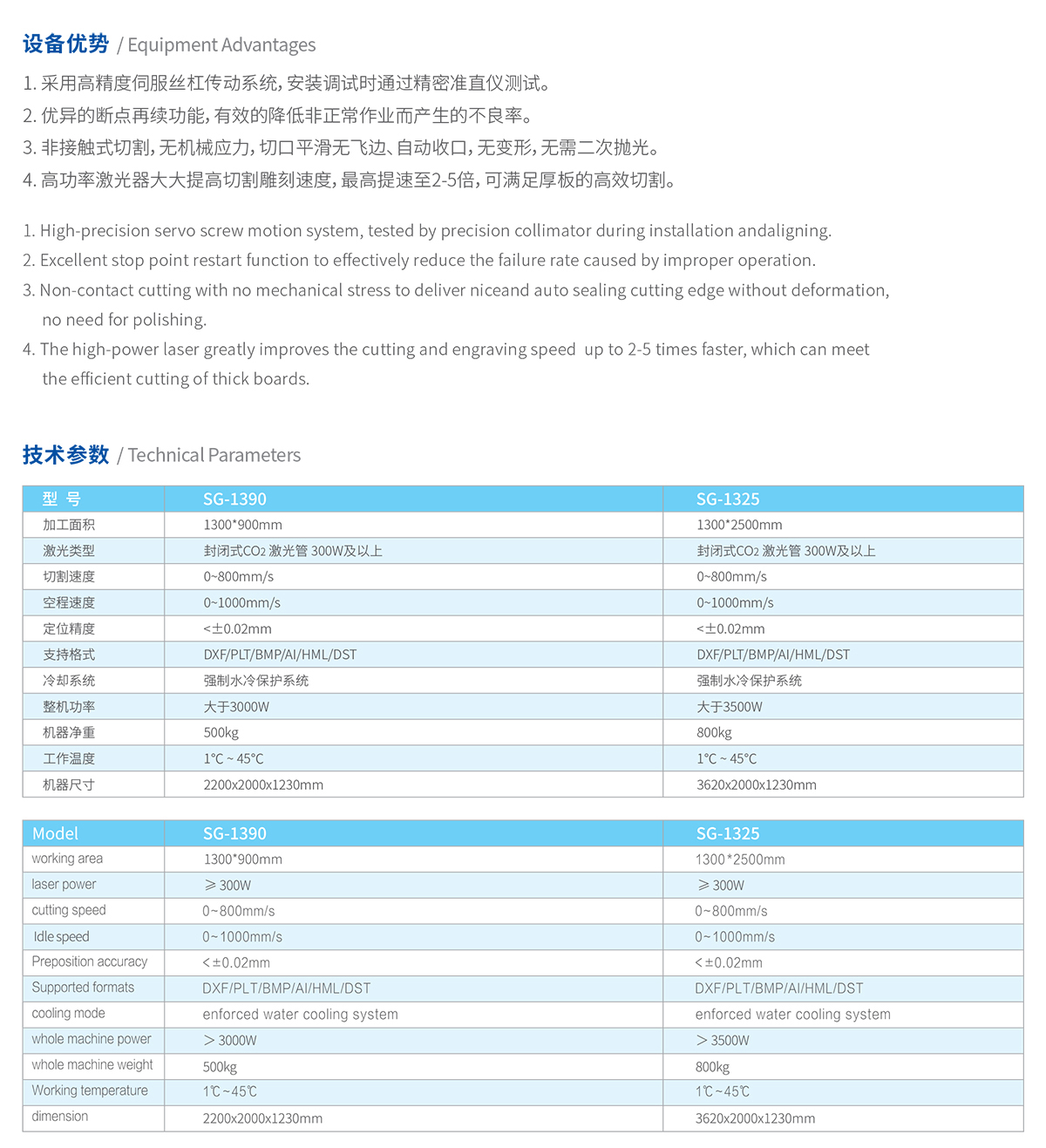 木制品激光切割機